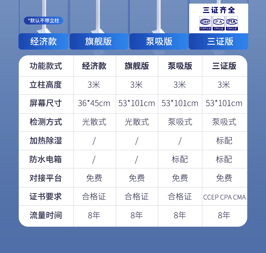 揚(yáng)塵詳情_08.jpg